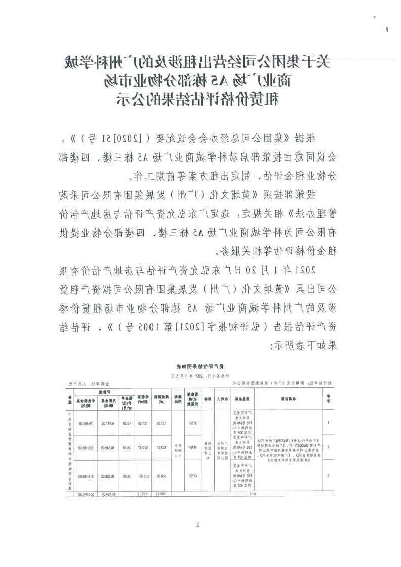 关于集团公司经营出租涉及的广州科学城商业广场A5栋部分物业_Page1_Image1.jpg